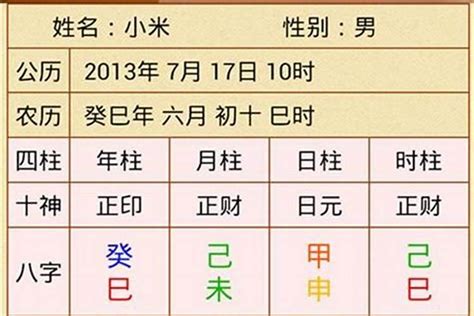 八字四柱查詢|四柱八字排盤